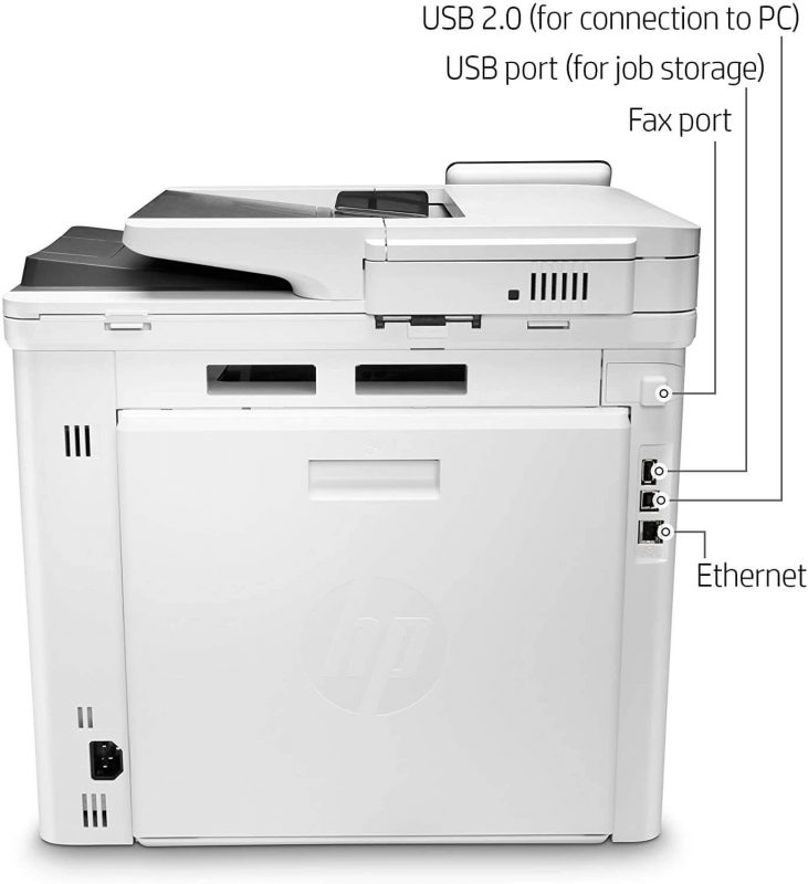 HP Color LaserJet M479fdw Pro MFP with Scan, email etc