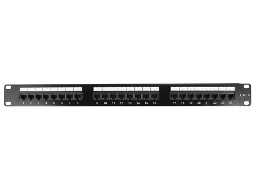 Patch Panels