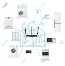 Smart Home Appliances