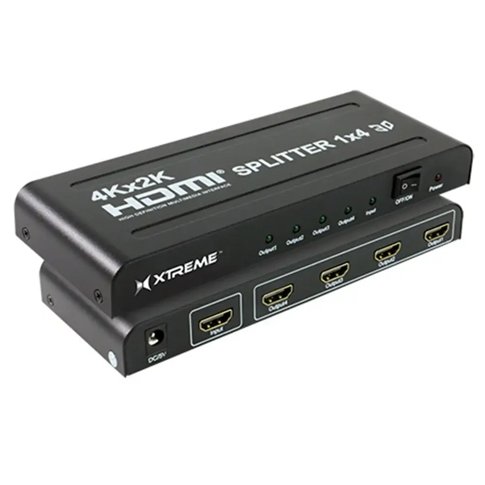 HDMI Splitters